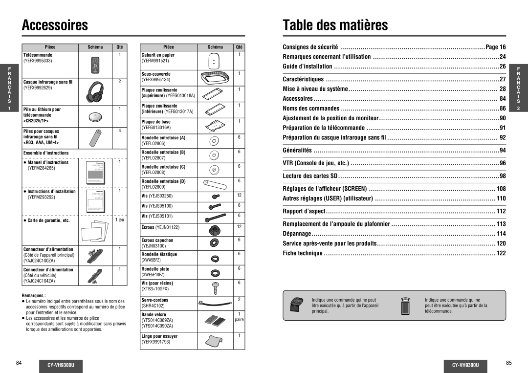 Panasonic CY-VH9300U operating instructions Accessoires Table des matières 