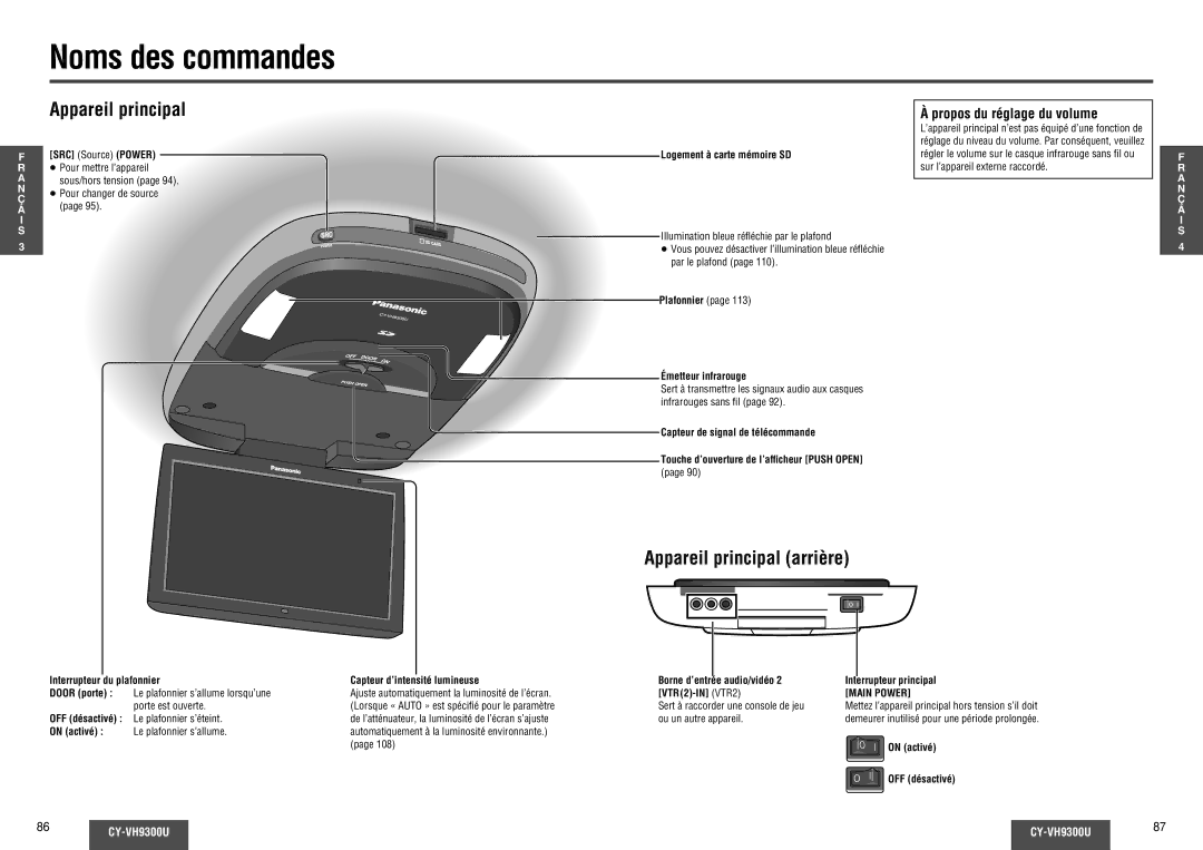 Panasonic CY-VH9300U Noms des commandes, Appareil principal arrière, Propos du réglage du volume, Main Power 