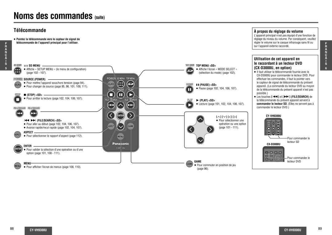 Panasonic CY-VH9300U operating instructions Noms des commandes suite, Télécommande 