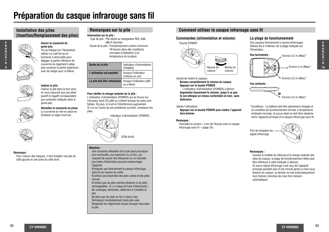 Panasonic CY-VH9300U Préparation du casque infrarouge sans ﬁl, Installation des piles, Commandes alimentation et volume 