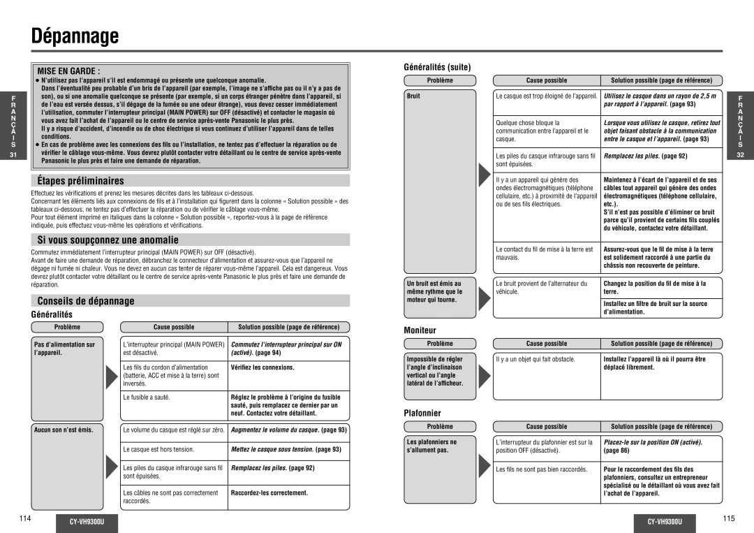 Panasonic CY-VH9300U Dépannage, Étapes préliminaires, Si vous soupçonnez une anomalie, Conseils de dépannage 