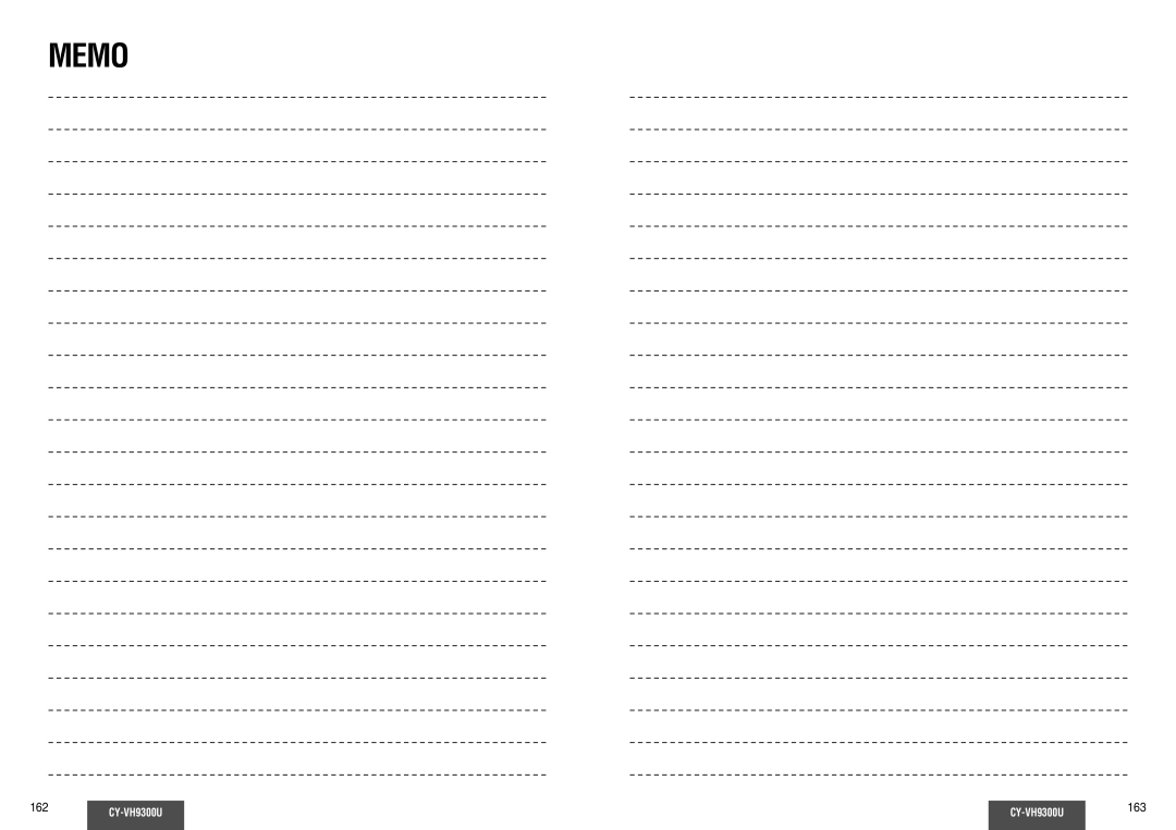 Panasonic CY-VH9300U operating instructions Memo 