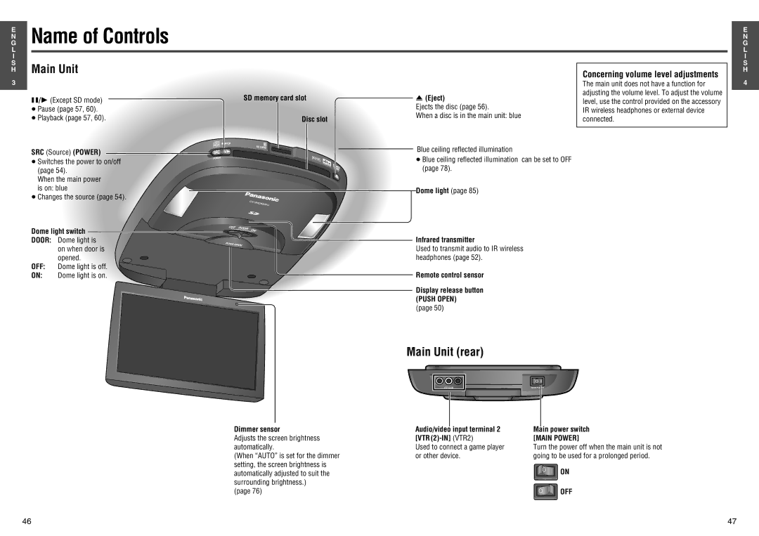 Panasonic CY-VHD9500U operating instructions Name of Controls, Main Unit rear, Concerning volume level adjustments 