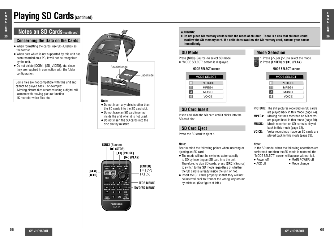 Panasonic CY-VHD9500U Concerning the Data on the Cards, SD Mode, SD Card Insert, SD Card Eject, Mode Selection 