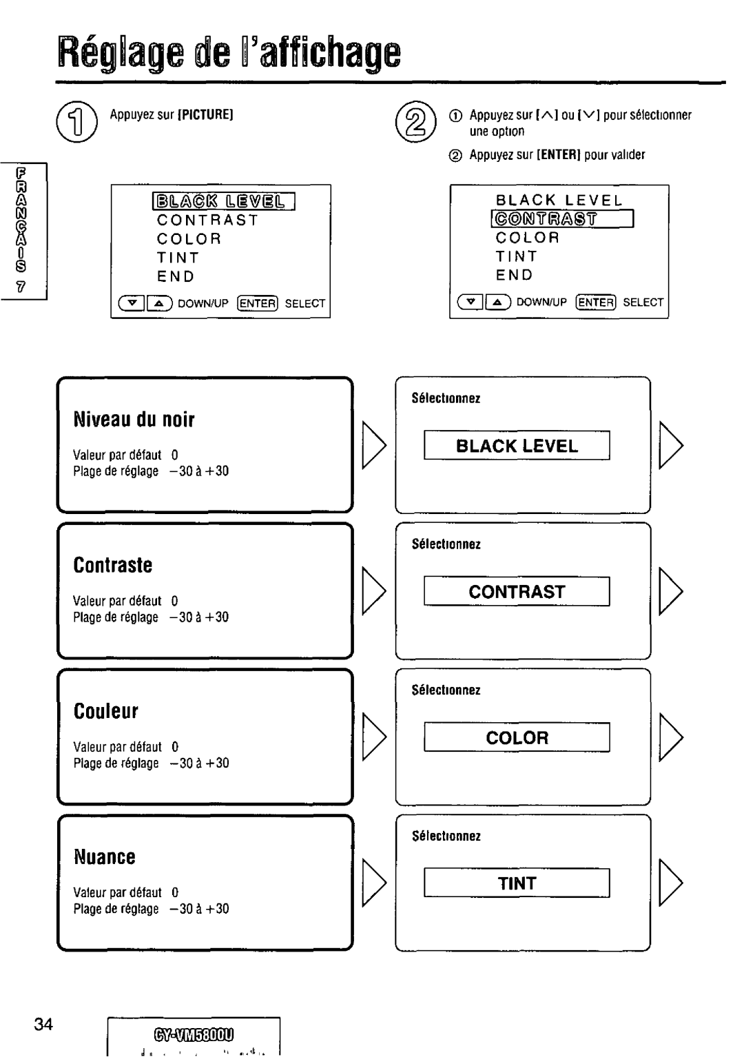 Panasonic CY-VM5800U manual 