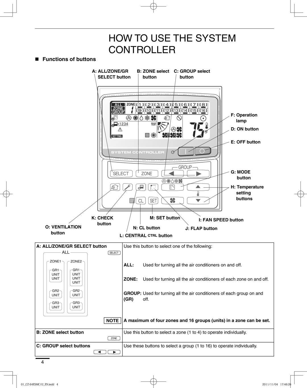 Panasonic CZ-64ESMC1U manual HOW to USE the System Controller, Setting, Buttons, SET button FAN Speed button Button 