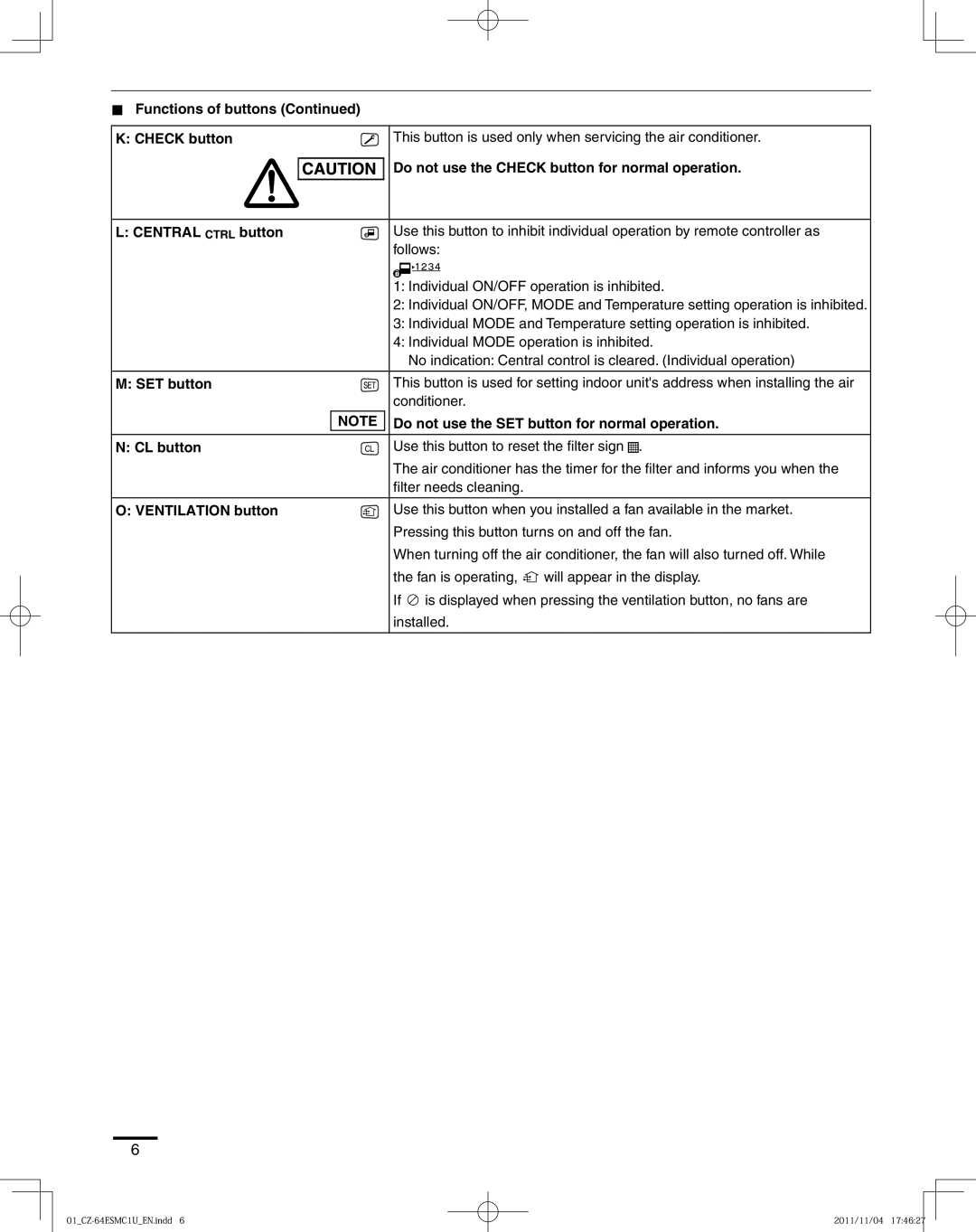 Panasonic CZ-64ESMC1U manual Do not use the SET button for normal operation, CL button, Ventilation button 