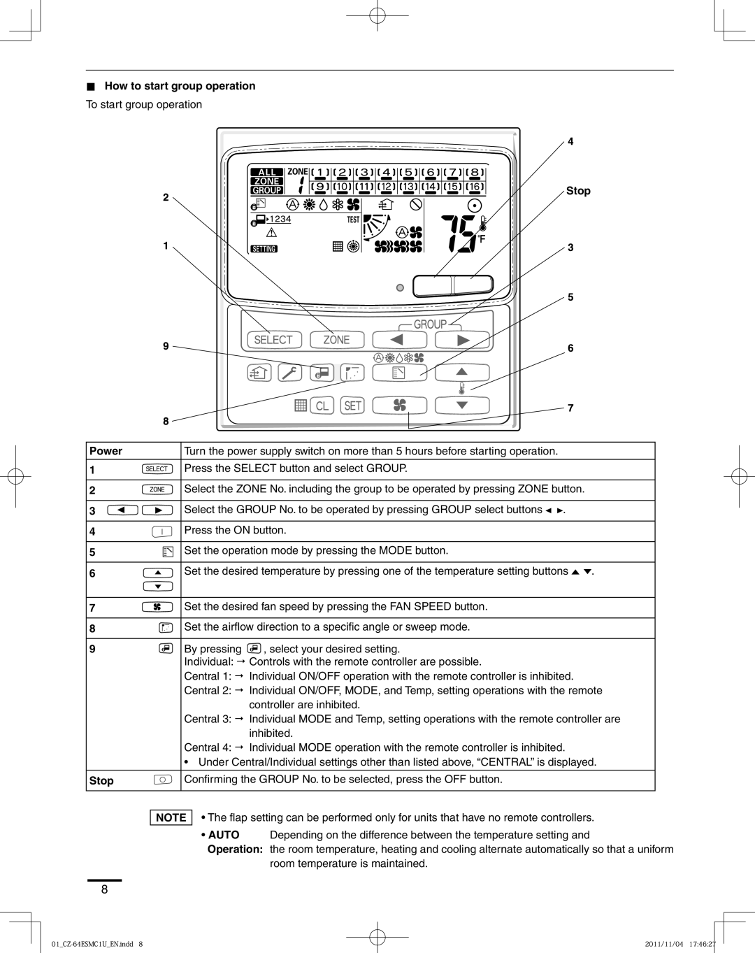 Panasonic CZ-64ESMC1U manual „ How to start group operation, Stop 