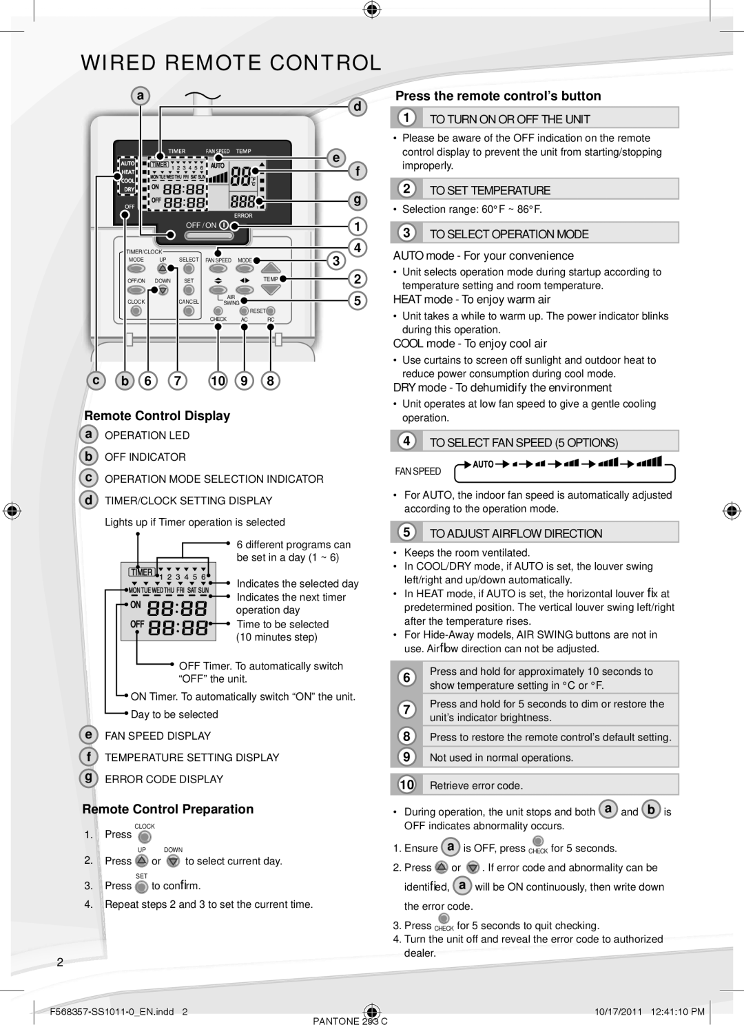 Panasonic cz-rd516c To Turn on or OFF the Unit, To SET Temperature, To Select Operation Mode, To Adjust Airflow Direction 