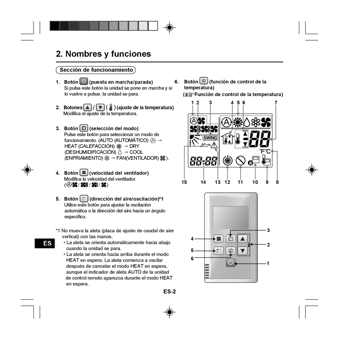 Panasonic CZ-RE2C2 instruction manual Nombres y funciones, Sección de funcionamiento, ES-2, Botón puesta en marcha/parada 