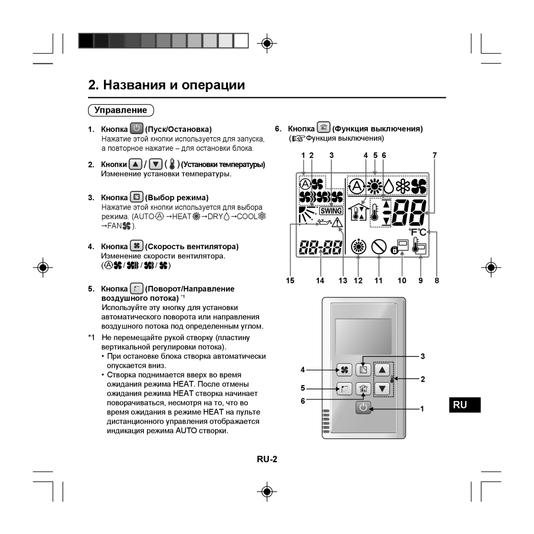 Panasonic CZ-RE2C2 instruction manual Названия и операции, Управление, RU-2 