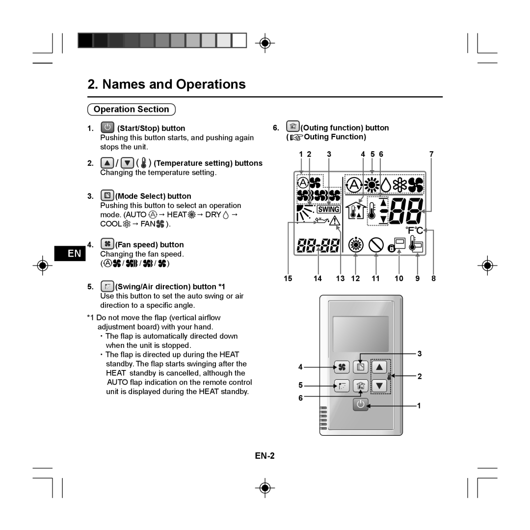 Panasonic CZ-RE2C2 instruction manual Names and Operations, Operation Section, EN-2, Start/Stop button 