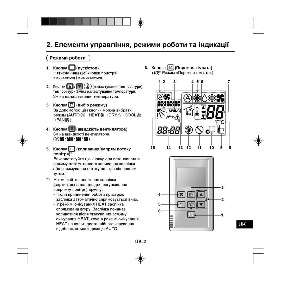 Panasonic CZ-RE2C2 instruction manual Елементи управління, режими роботи та індикації, Режими роботи, UK-2 