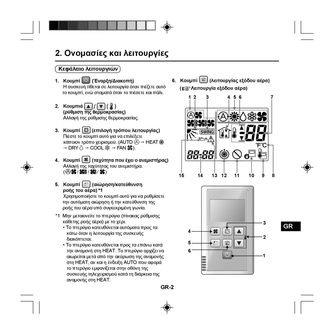 Panasonic CZ-RE2C2 instruction manual Ονομασίες και λειτουργίες, Κεφάλαιο λειτουργιών, GR-2 