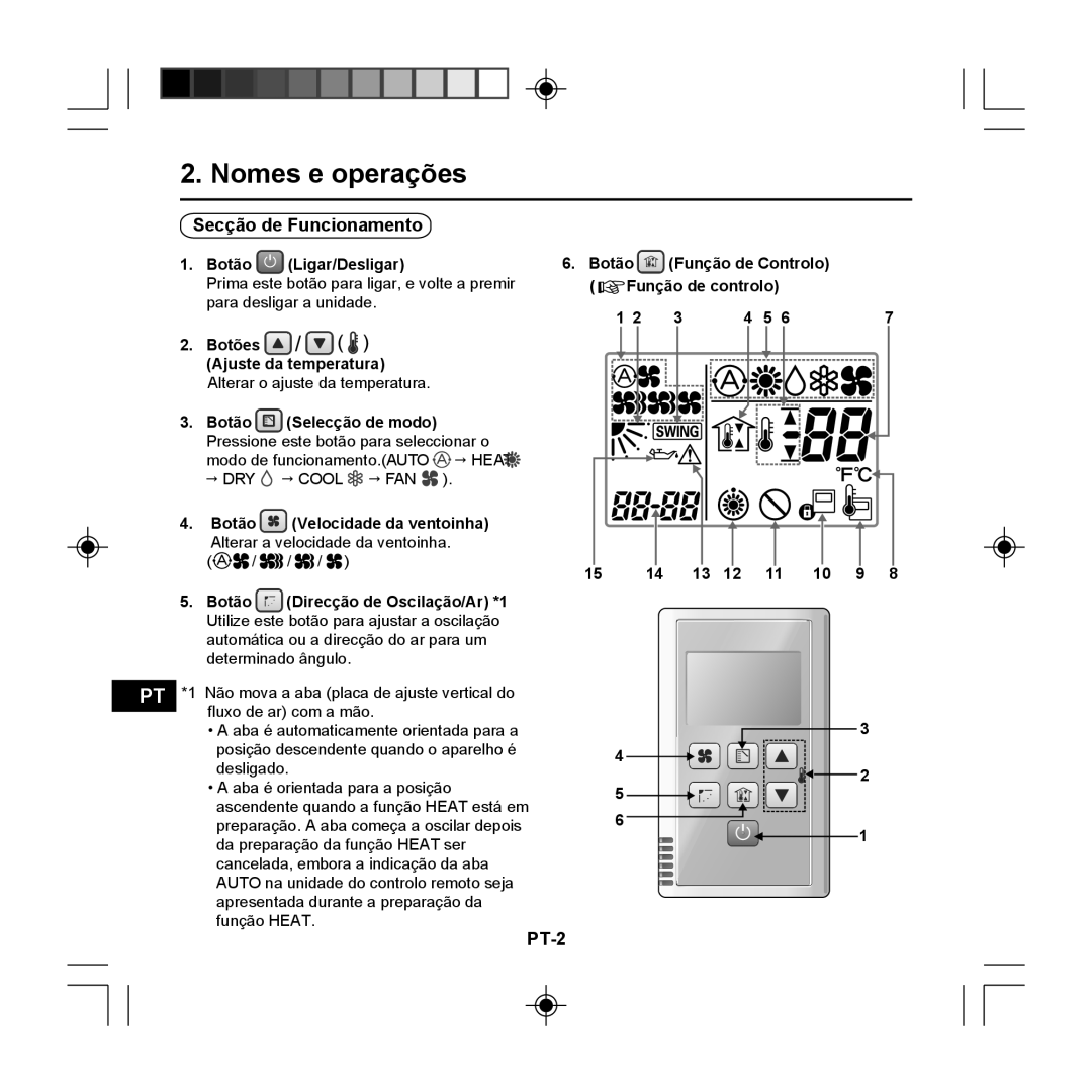 Panasonic CZ-RE2C2 instruction manual Nomes e operações, Secção de Funcionamento, PT-2 