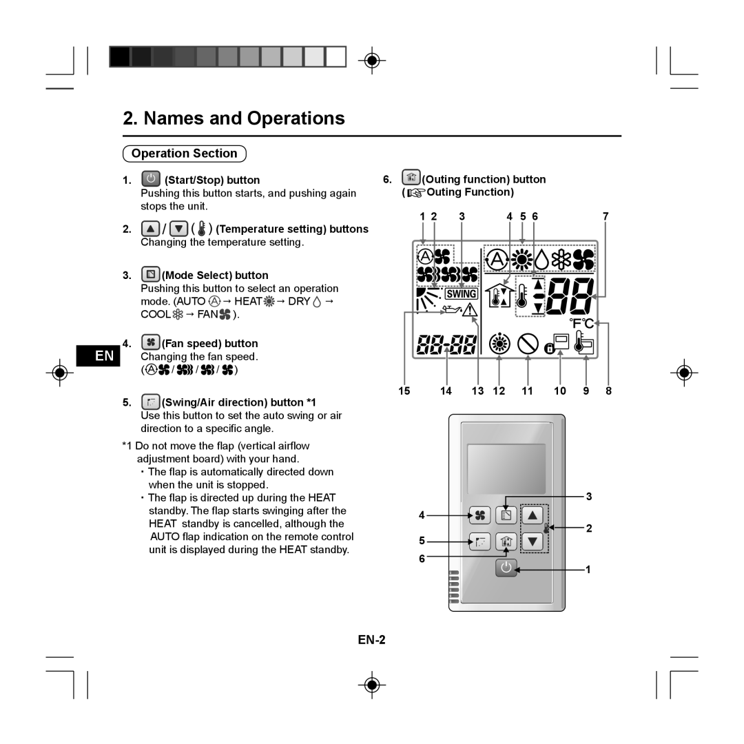 Panasonic CZ-RE2C2 instruction manual Names and Operations, Operation Section, EN-2 