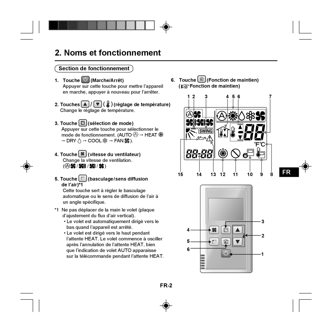 Panasonic CZ-RE2C2 instruction manual Noms et fonctionnement, Section de fonctionnement, FR-2 
