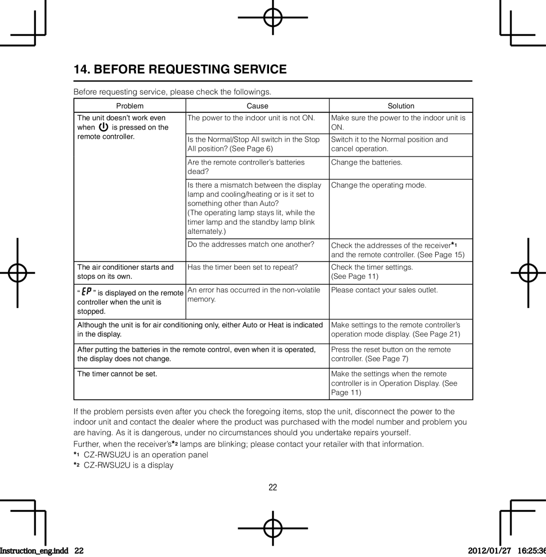 Panasonic CZ-RWSK1U, CZ-RWST1U, CZ-RWSY1U Before Requesting Service, Before requesting service, please check the followings 