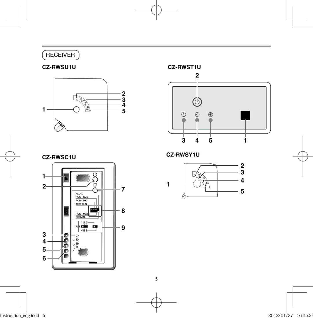 Panasonic CZ-RWSK1U, CZ-RWSU2U operating instructions CZ-RWSU1U CZ-RWSC1U CZ-RWST1U CZ-RWSY1U 