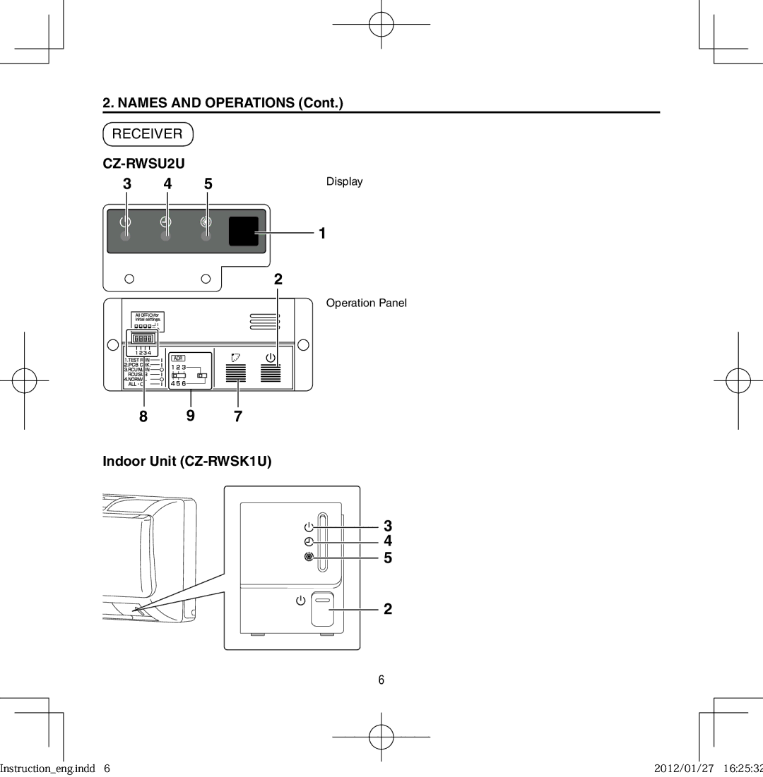 Panasonic CZ-RWSY1U, CZ-RWST1U, CZ-RWSC1U, CZ-RWSU2U, CZ-RWSU1U operating instructions Indoor Unit CZ-RWSK1U 