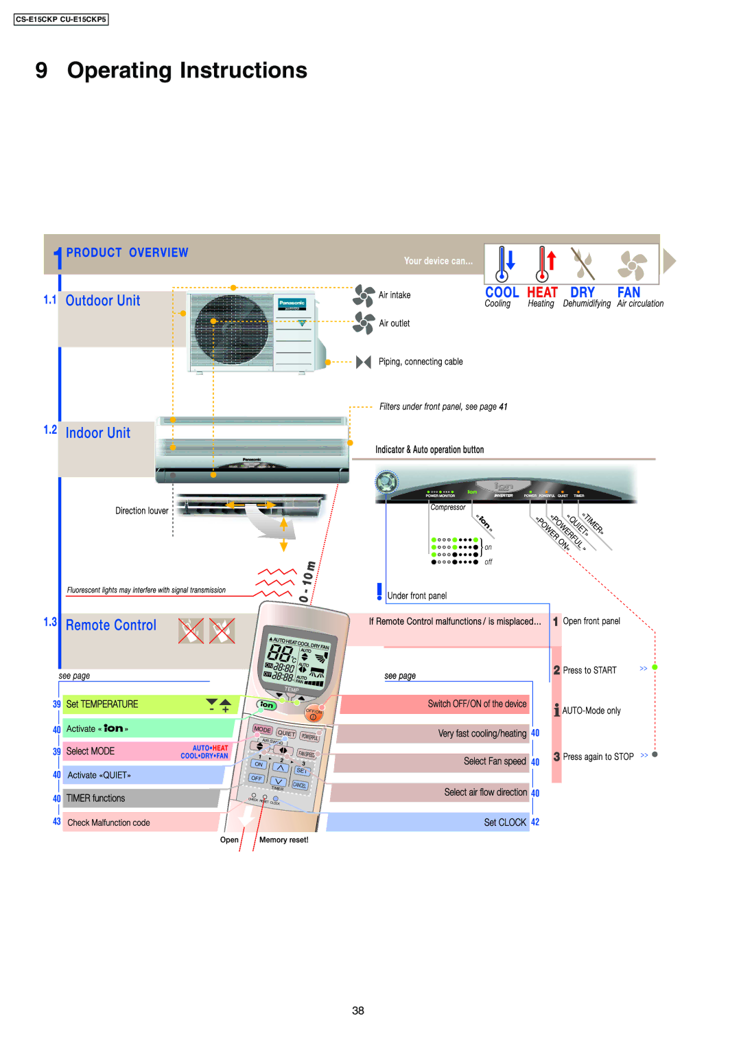 Panasonic CZ-SFD72P operating instructions Operating Instructions 