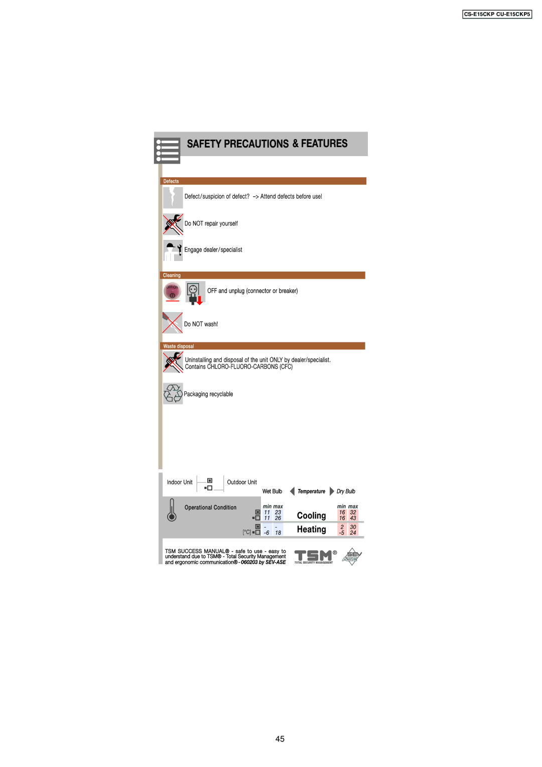 Panasonic CZ-SFD72P operating instructions CS-E15CKP CU-E15CKP5 