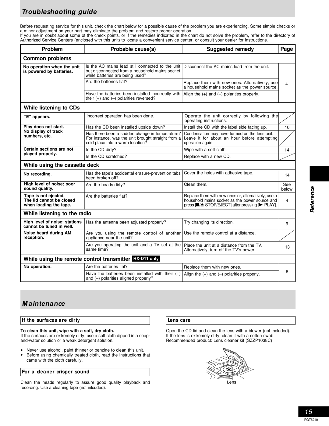 Panasonic RX-D10 Troubleshooting guide, Maintenance, If the surfaces are dirty, For a cleaner crisper sound, Lens care 