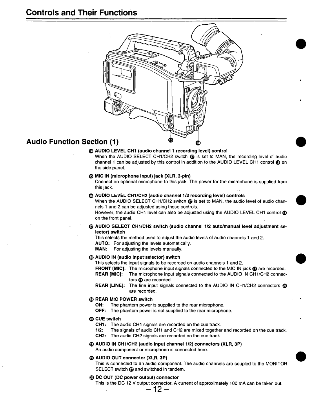 Panasonic D900W manual 