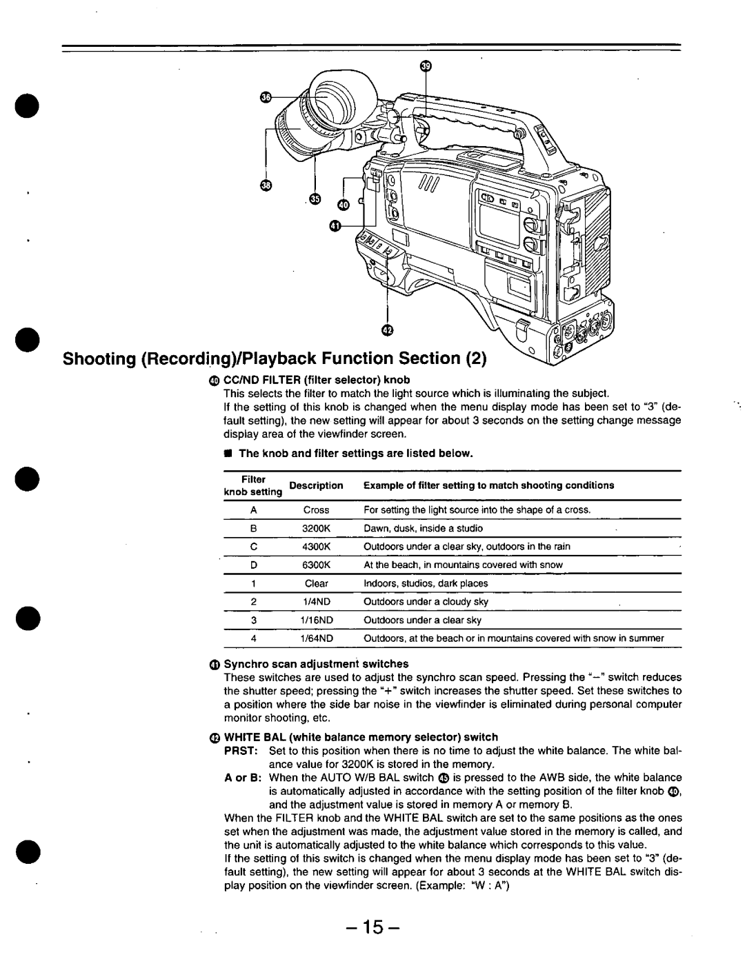 Panasonic D900W manual 