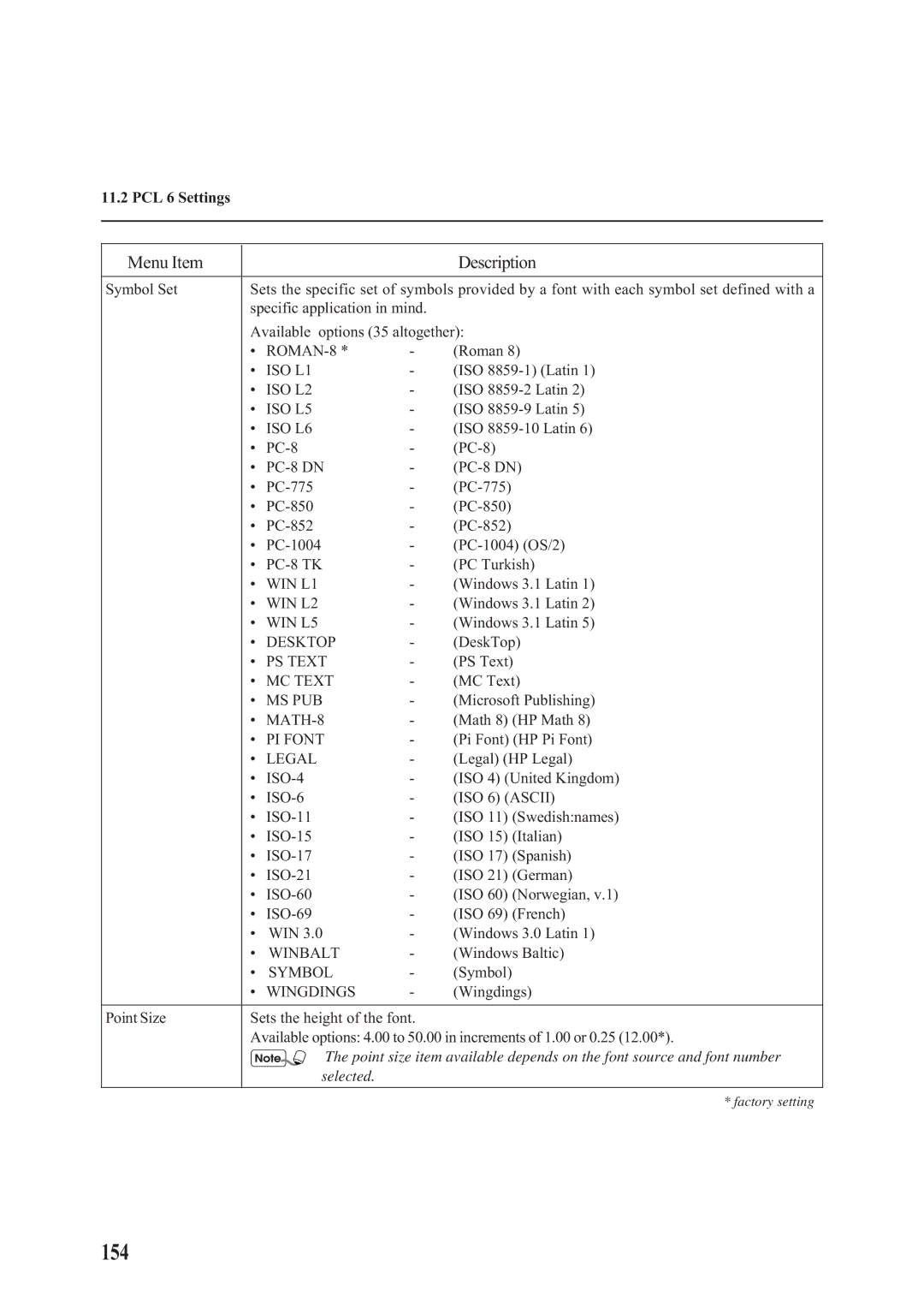 Panasonic DA-PC700 manual 154, ISO-6 ISO 6 Ascii 