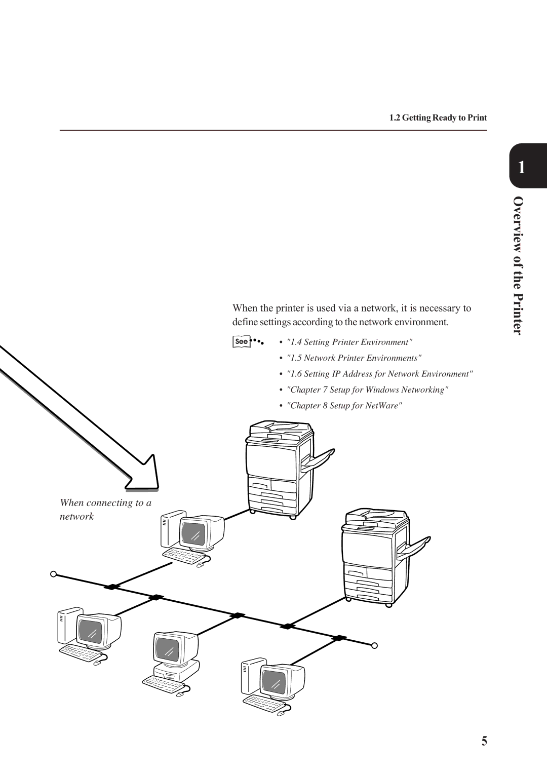 Panasonic DA-PC700 manual When connecting to a network 