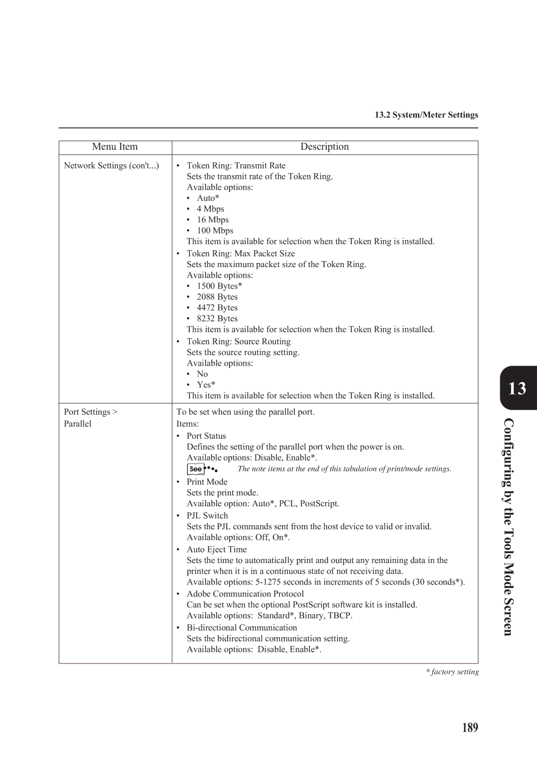 Panasonic DA-PC700 manual Configuring by the Tools Mode Screen 189 