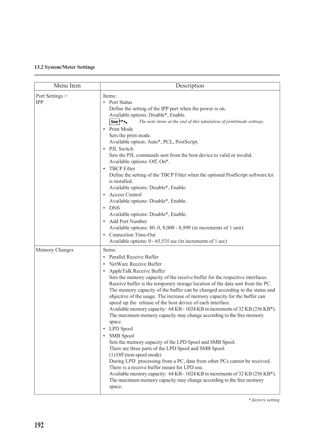 Panasonic DA-PC700 manual 192, Ipp 