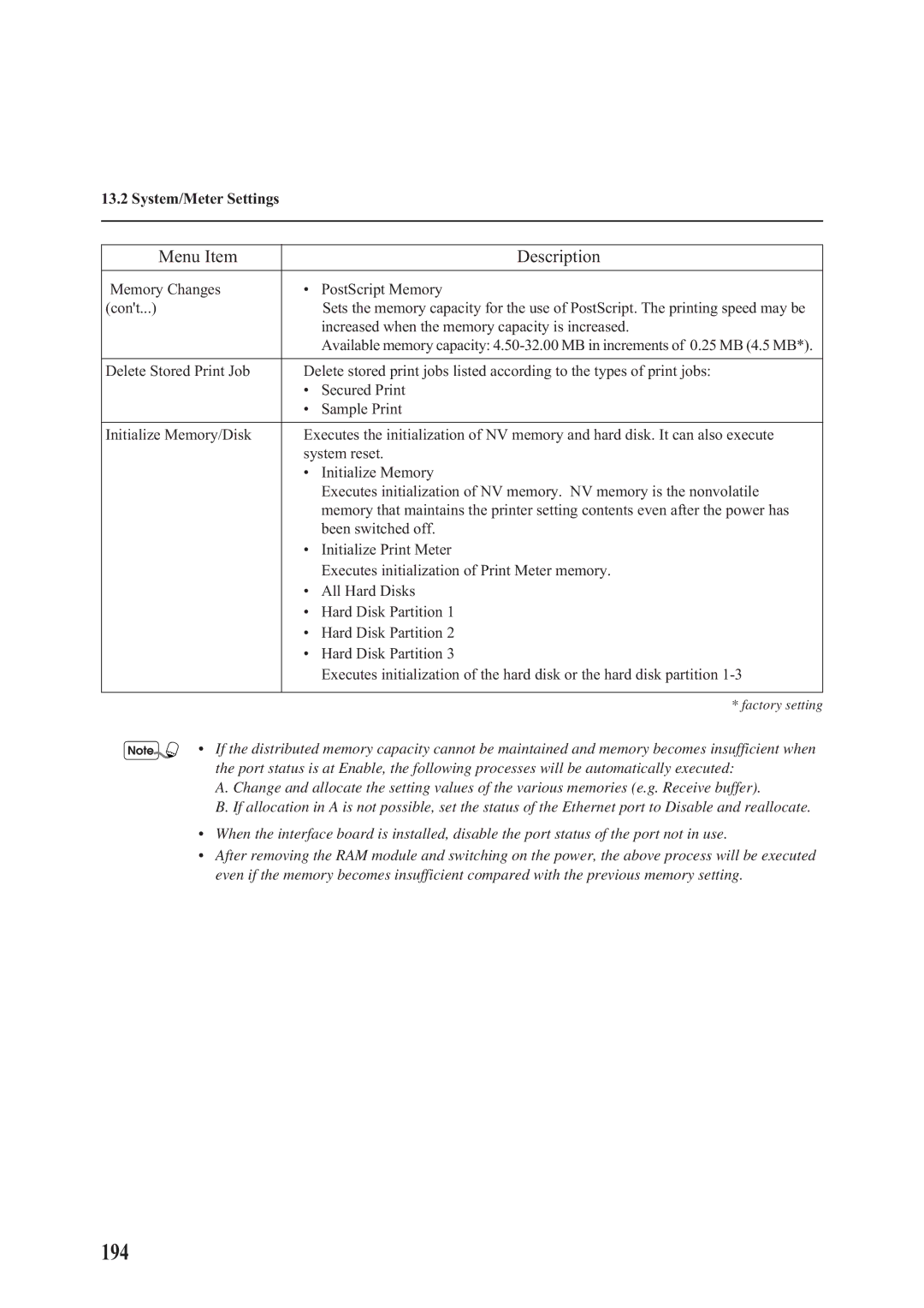 Panasonic DA-PC700 manual 194 