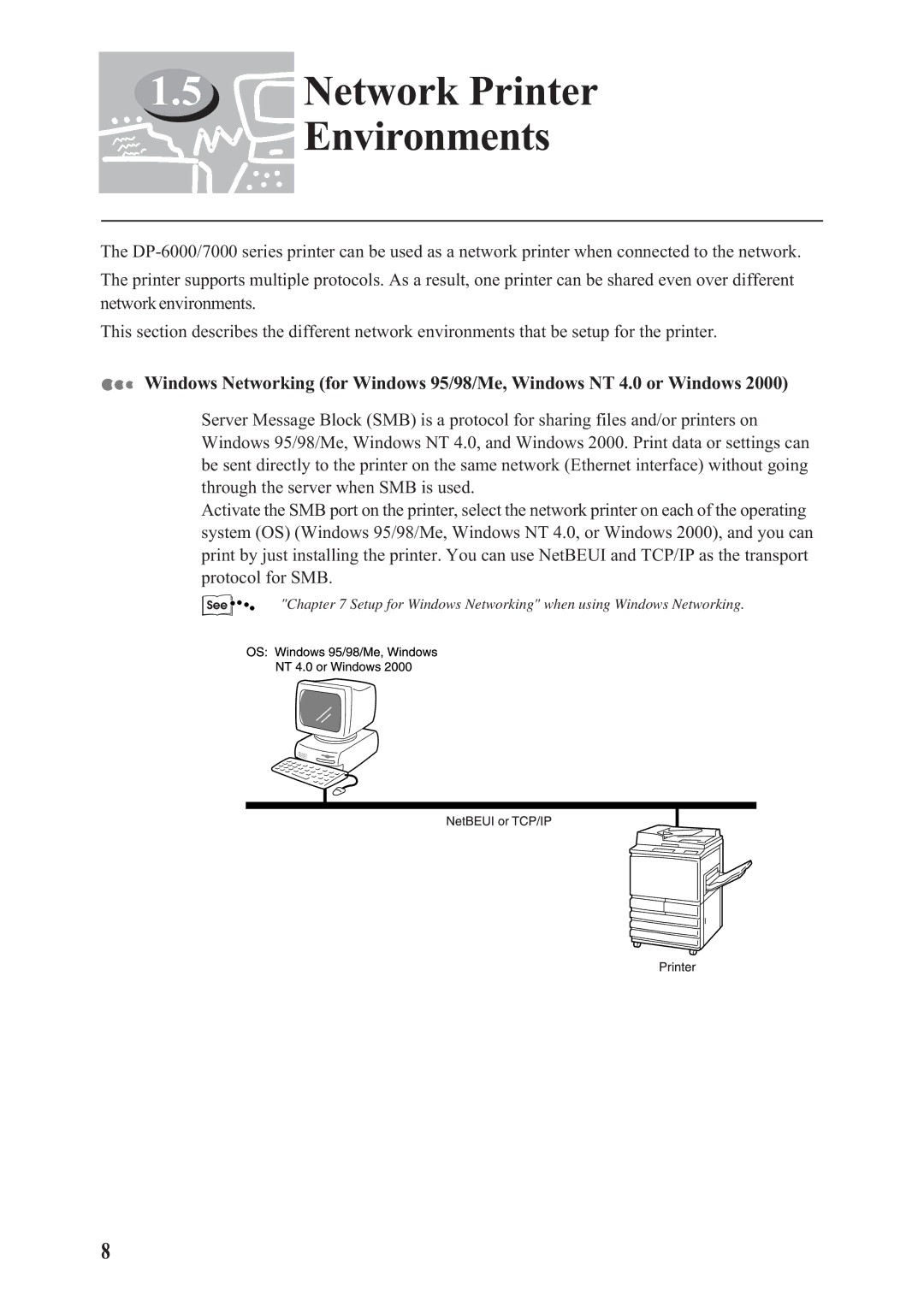 Panasonic DA-PC700 manual Network Printer Environments 