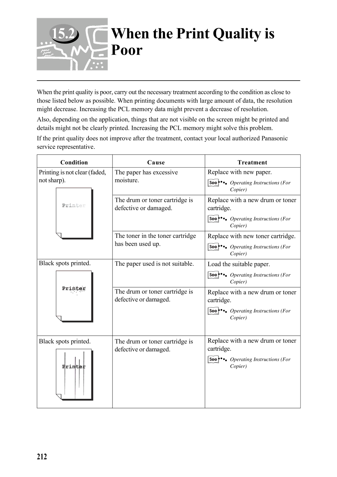 Panasonic DA-PC700 manual When the Print Quality is Poor, 212 