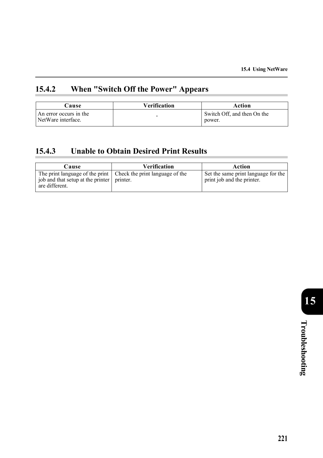 Panasonic DA-PC700 manual When Switch Off the Power Appears, Unable to Obtain Desired Print Results, Troubleshooting 221 