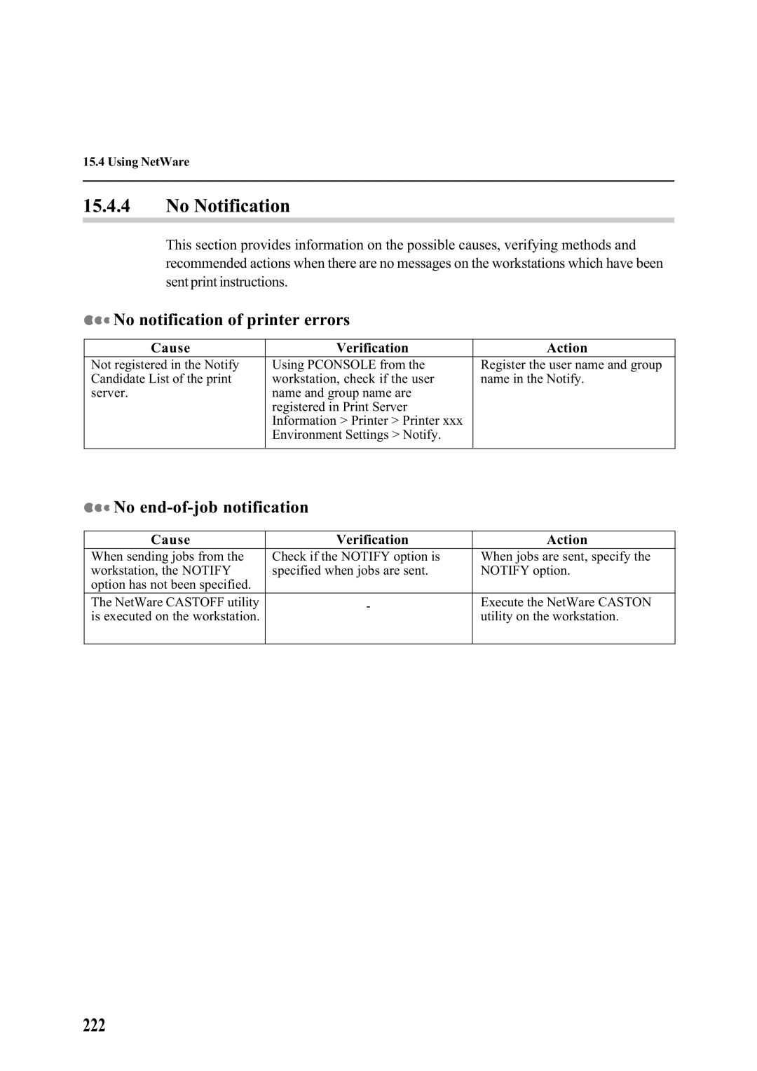 Panasonic DA-PC700 manual No Notification, 222 