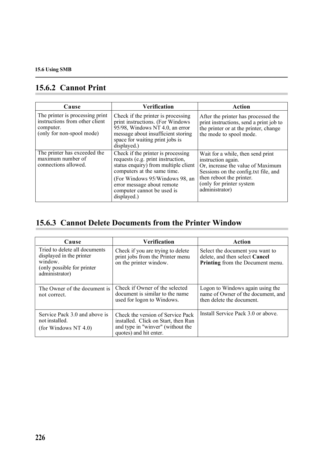 Panasonic DA-PC700 manual Cannot Print, Cannot Delete Documents from the Printer Window, 226 