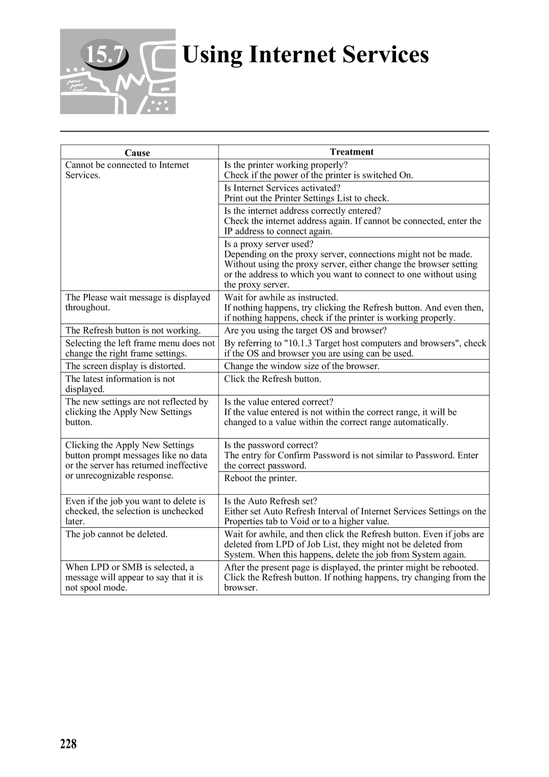 Panasonic DA-PC700 manual Using Internet Services, 228 