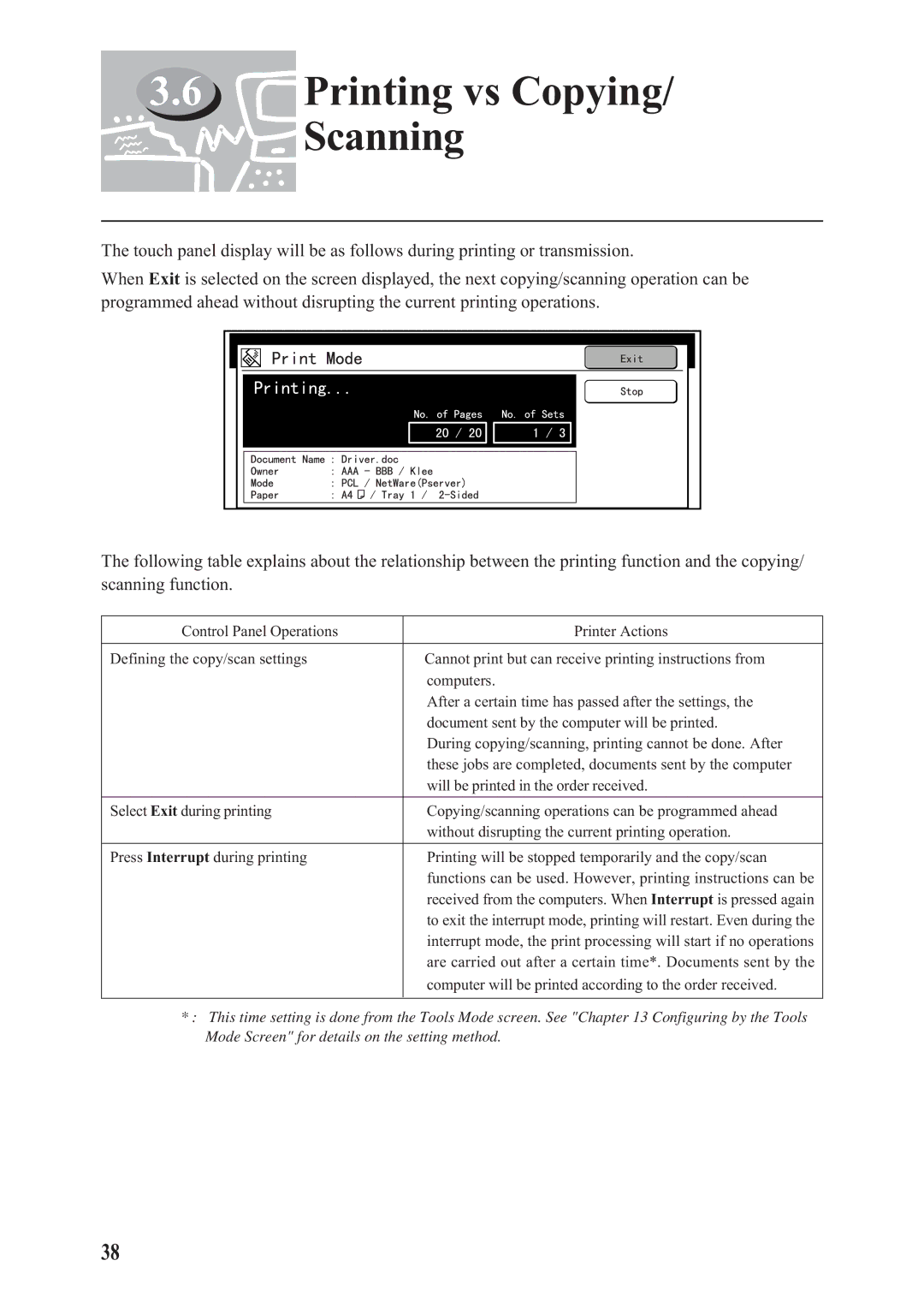 Panasonic DA-PC700 manual Printing vs Copying Scanning 