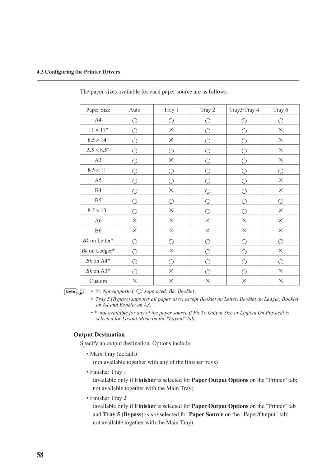 Panasonic DA-PC700 manual Output Destination, Paper sizes available for each paper source are as follows 