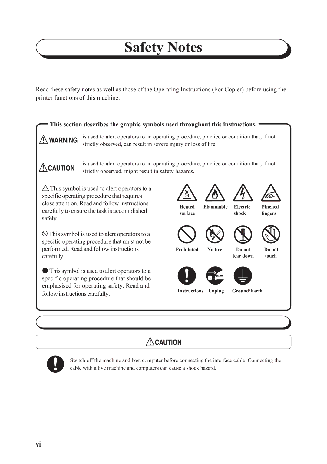 Panasonic DA-PC700 manual Safety Notes, Precaution for power and earth connection 