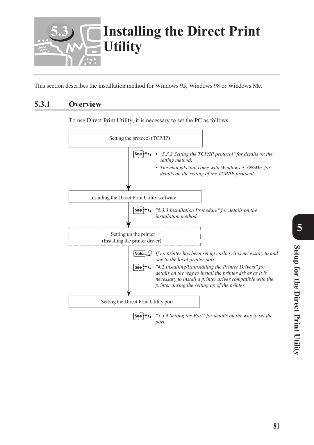 Panasonic DA-PC700 manual Installing the Direct Print Utility, Overview 