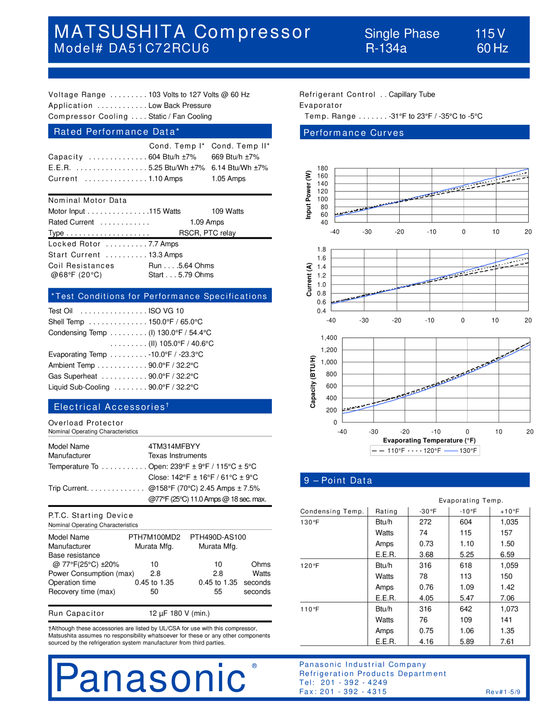 Panasonic DA51C72RCU6 specifications Rated Performance Data Performance Curves, Electrical Accessories†, Point Data 