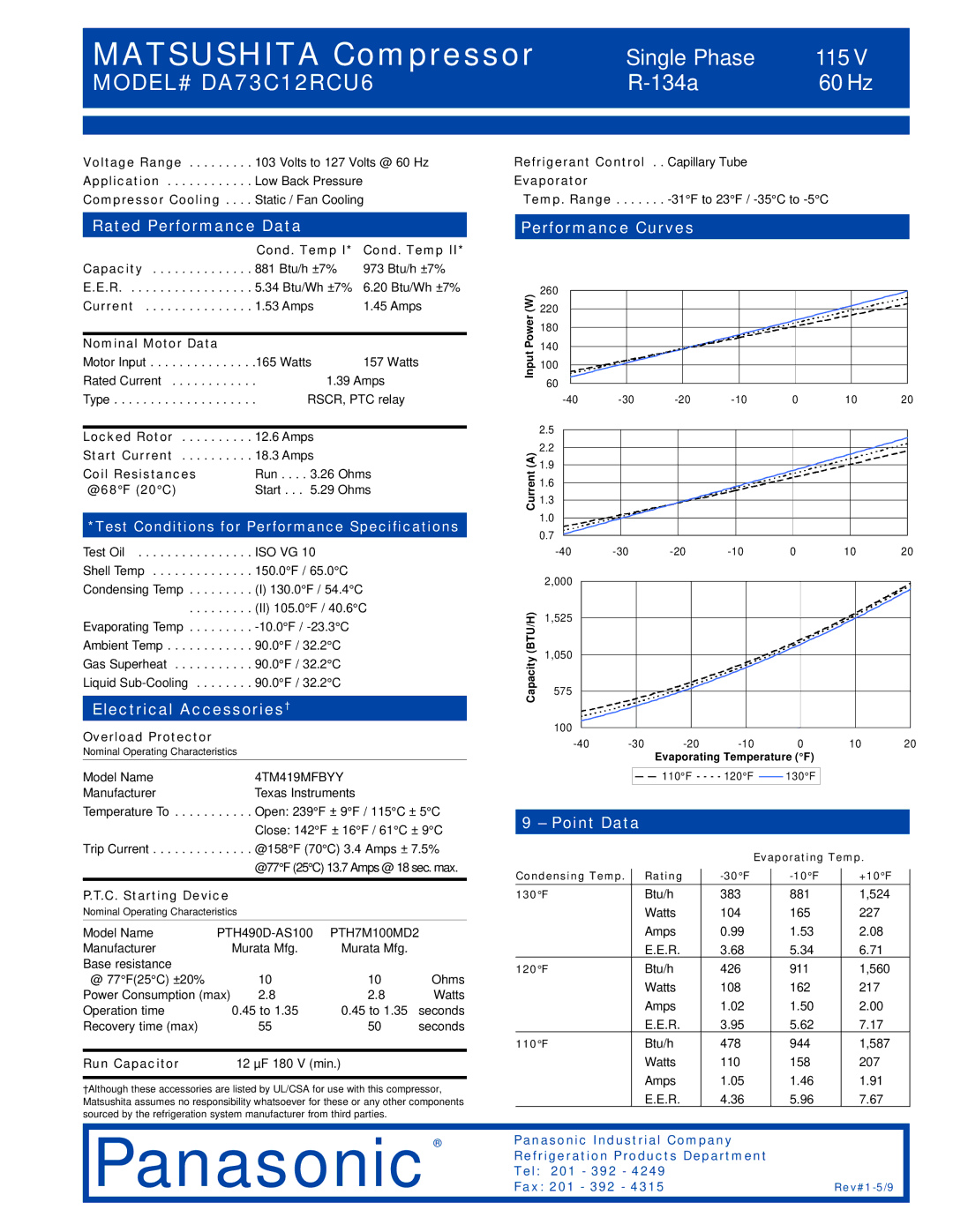 Panasonic DA73C12RCU6 specifications Rated Performance Data, Electrical Accessories†, Performance Curves, Point Data 