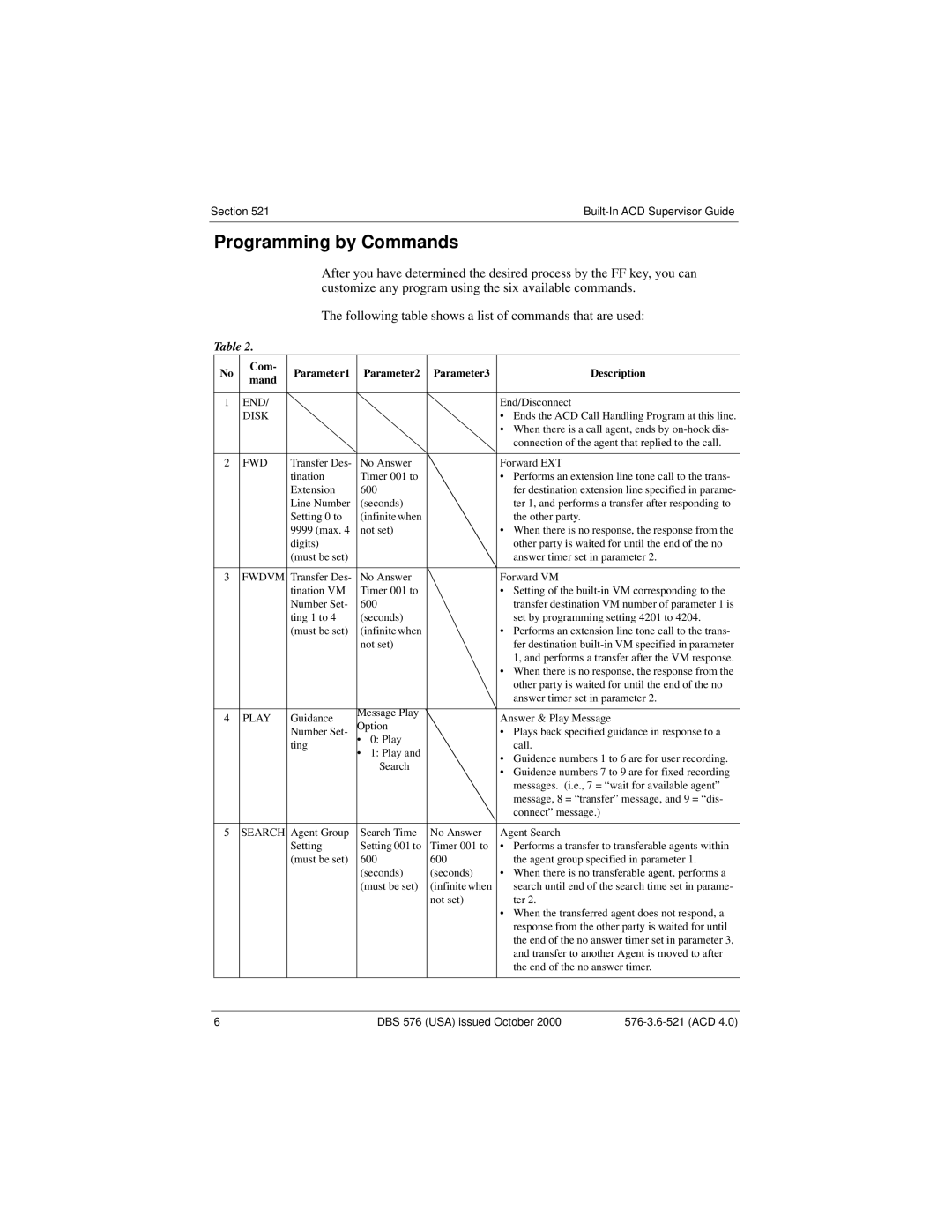 Panasonic DBS 576 manual Programming by Commands, Com Parameter1 Parameter2 Parameter3 Description 