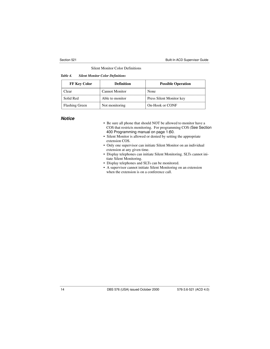 Panasonic DBS 576 manual FF Key Color Definition Possible Operation 