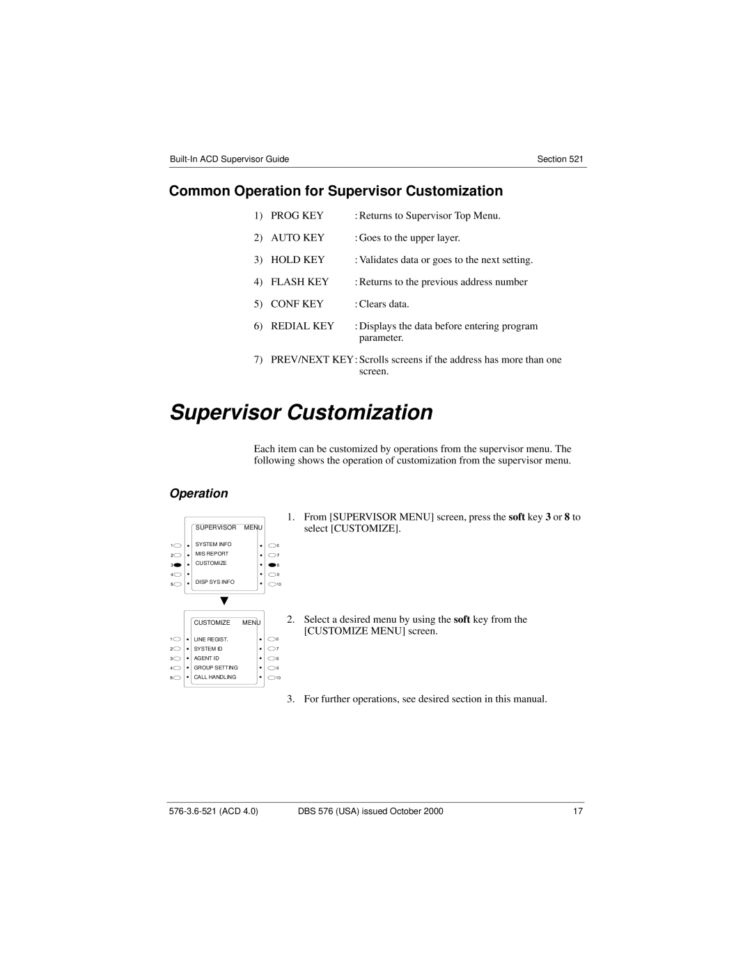 Panasonic DBS 576 manual Common Operation for Supervisor Customization 