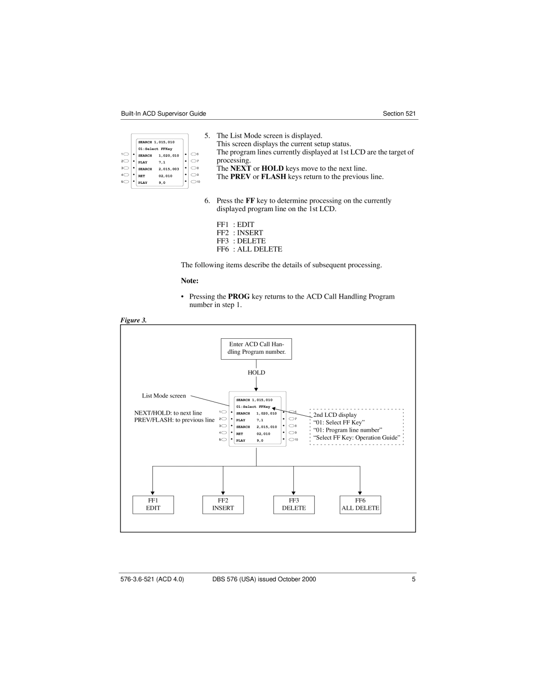 Panasonic DBS 576 manual FF1 Edit FF2 Insert FF3 Delete FF6 ALL Delete 